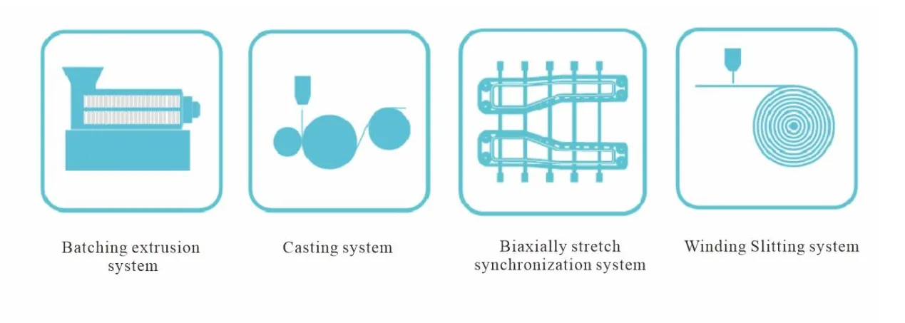 Производственная-линия-для-пленки-конденсаторов-и-композитной-пленки-для-проточных-электродов-с-ионообменной-основой-(5)