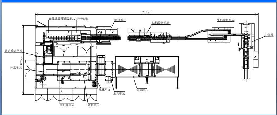Четырехлинейная высокоскоростная производственная линия для носовых платков OK-800-2